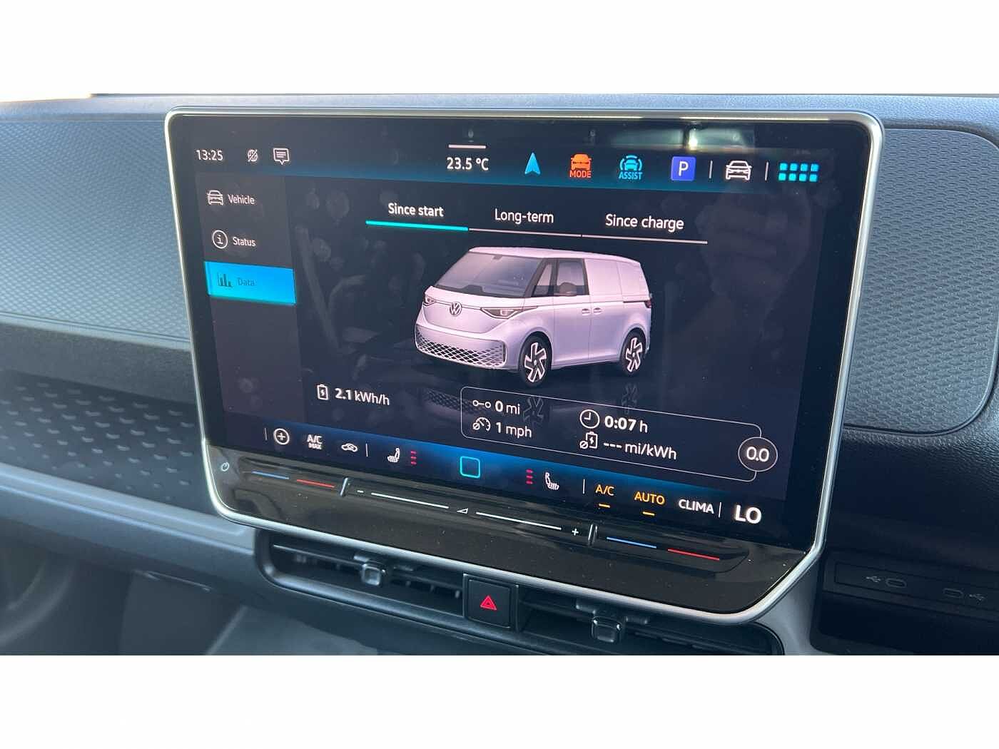 Volkswagen ID. Buzz Cargo