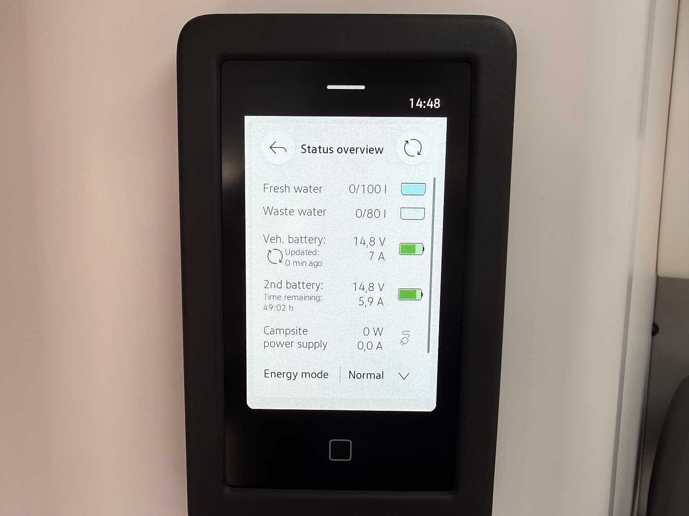 Volkswagen Grand California